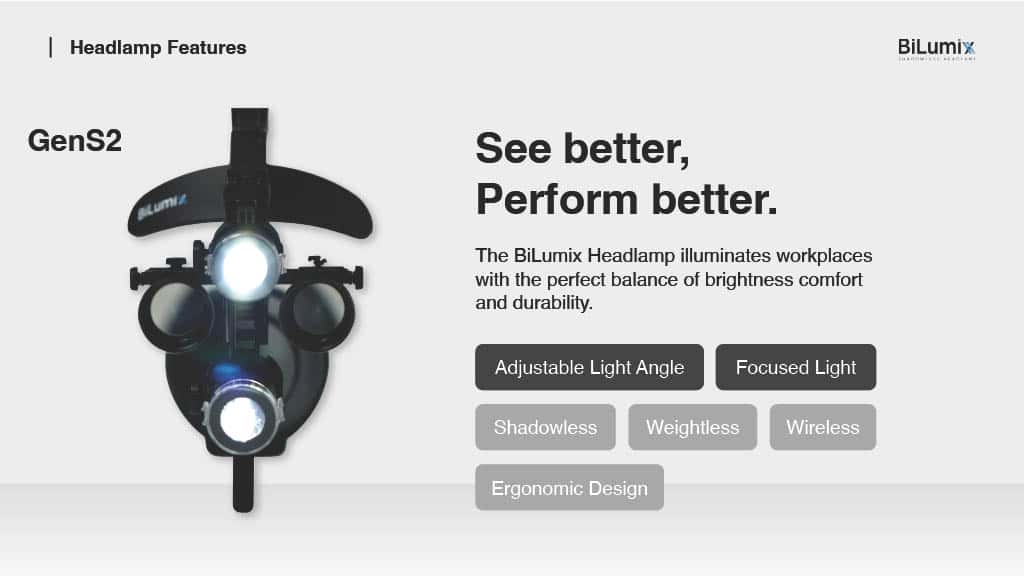 BiLumix ChoiceTech Headlamp Gen 2S