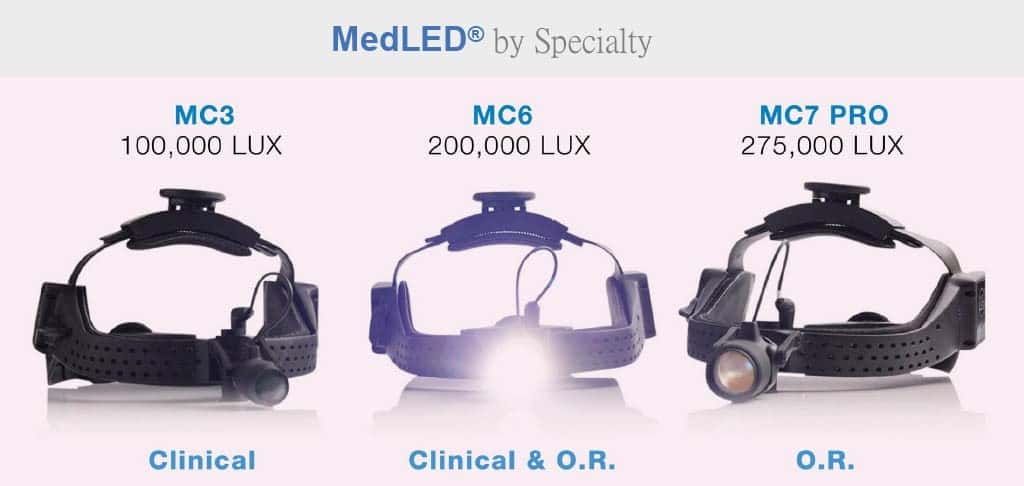 MedLED ® Chrome Headlight MC3/MC6/MC7