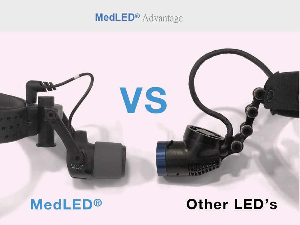 MedLED ® Chrome Headlight MC3/MC6/MC7
