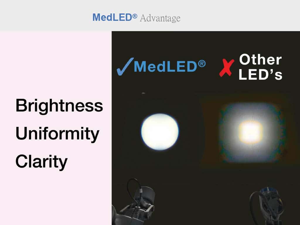 MedLED ® Chrome Headlight MC3/MC6/MC7