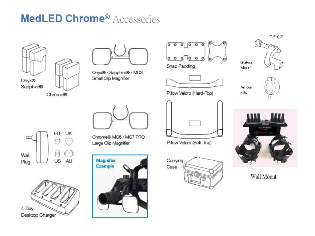 MedLED ® Chrome Headlight MC3/MC6/MC7